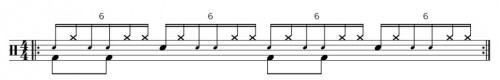 Bassdrumvariationen