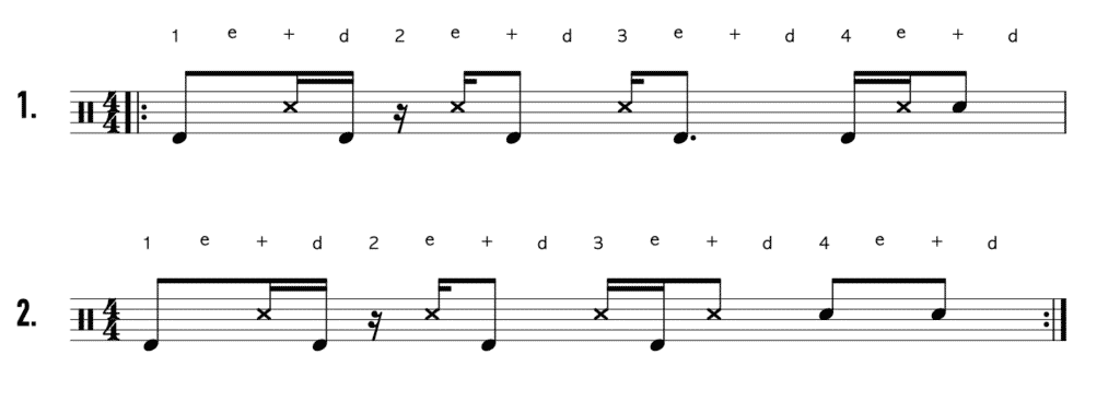 80er Jahre Schlagzeug Groove