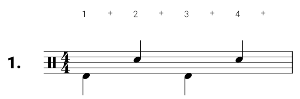 Standard Schlagzeug Notation aus dem Buch Hi-Hat Inferno Rhythmus 1